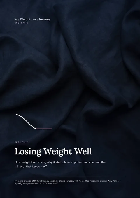 Cover of the guide: Losing Weight Well